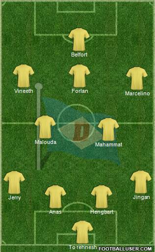 Dempo Sports Club 4-2-3-1 football formation