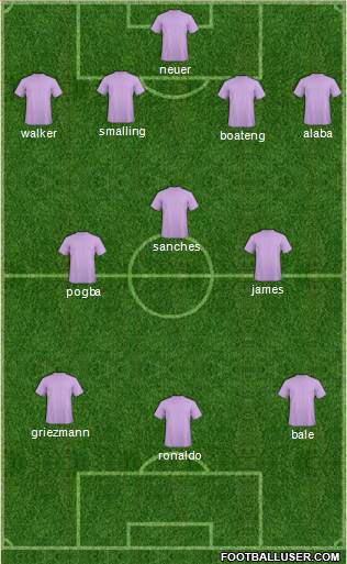 Dream Team 4-3-3 football formation