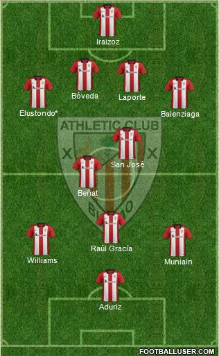 Athletic Club 4-2-3-1 football formation