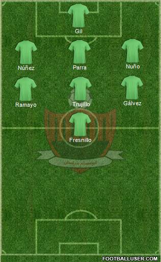 Aboumoslem Mashhad 3-4-3 football formation