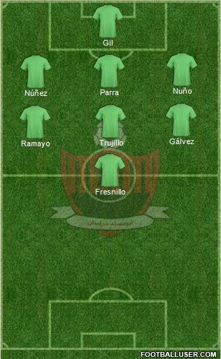 Aboumoslem Mashhad football formation