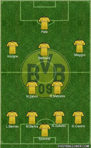 Borussia Dortmund 4-2-3-1 football formation