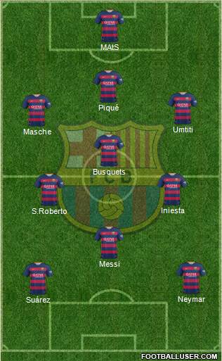 F.C. Barcelona 3-4-3 football formation