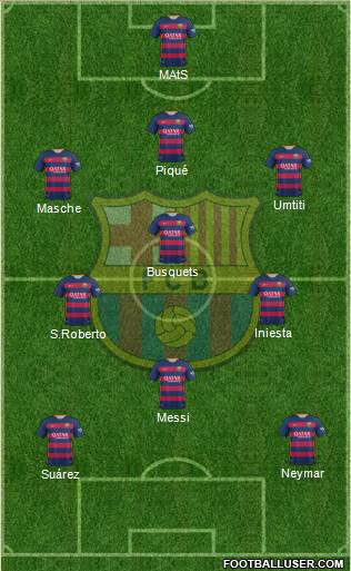 F.C. Barcelona 3-4-3 football formation