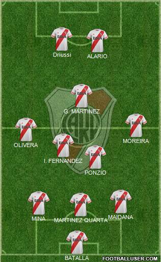 River Plate 3-5-2 football formation