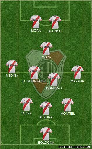 River Plate 3-4-1-2 football formation