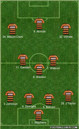 Barnet 4-3-3 football formation