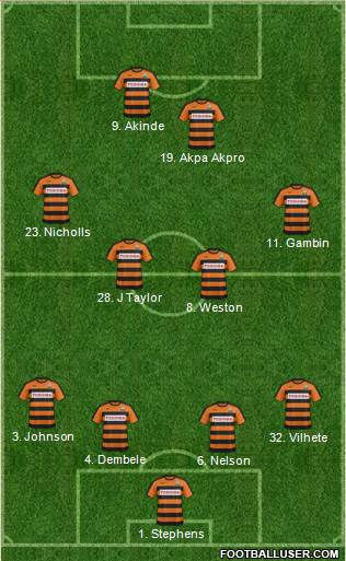 Barnet 4-4-2 football formation