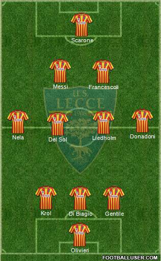 Lecce 3-4-2-1 football formation