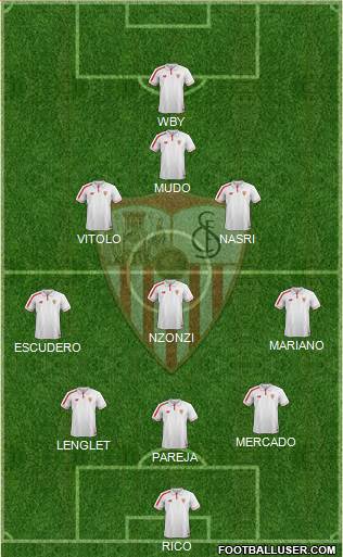 Sevilla F.C., S.A.D. 3-5-1-1 football formation