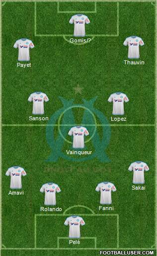 Olympique de Marseille 4-3-3 football formation