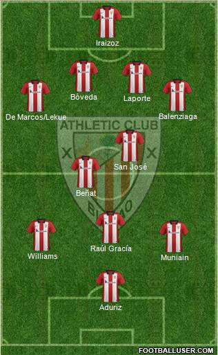 Athletic Club 4-2-3-1 football formation