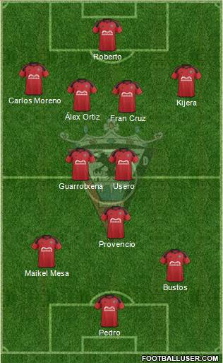 C.D. Mirandés 4-2-3-1 football formation