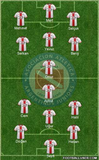 Argentinos Juniors 4-2-3-1 football formation