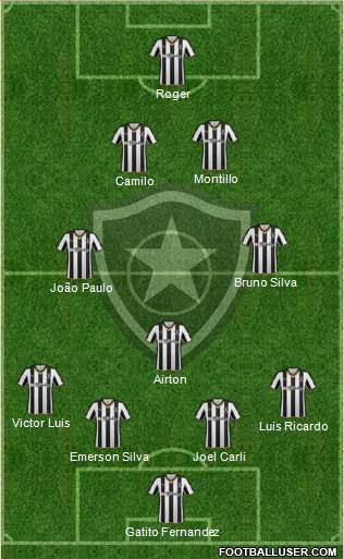 Botafogo FR 4-3-2-1 football formation