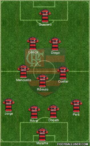 CR Flamengo 4-3-2-1 football formation