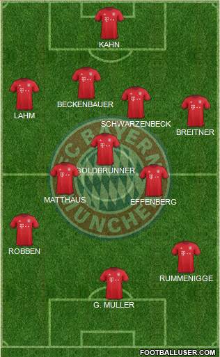 FC Bayern München 4-3-3 football formation