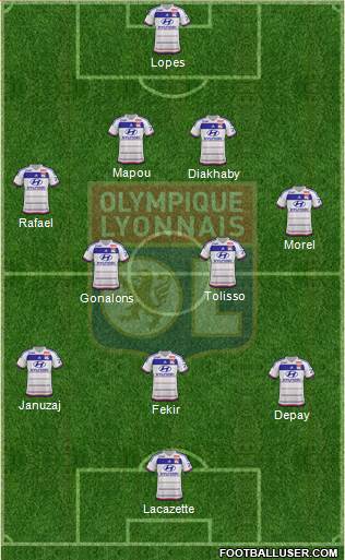 Olympique Lyonnais 4-2-3-1 football formation