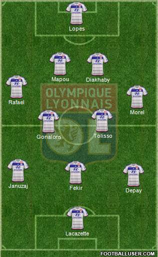 Olympique Lyonnais 4-2-3-1 football formation