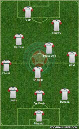 Morocco 5-3-2 football formation