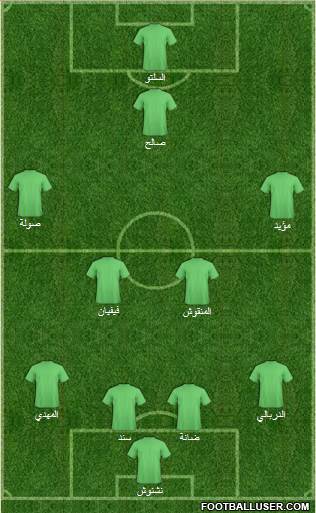 Champions League Team 4-4-1-1 football formation