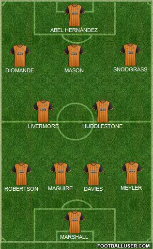 Hull City