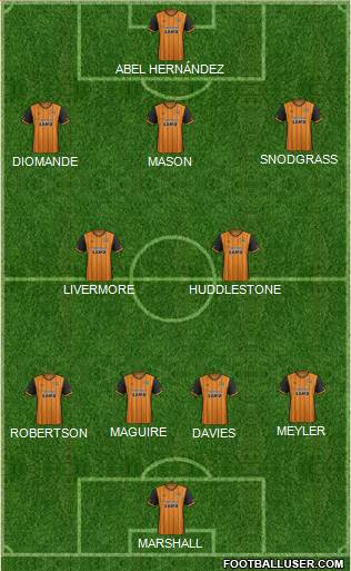 Hull City 4-2-3-1 football formation