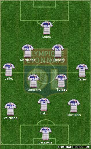 Olympique Lyonnais 4-2-3-1 football formation