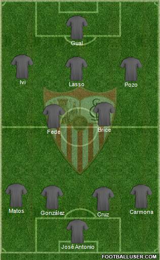 Sevilla F.C., S.A.D. 4-2-3-1 football formation