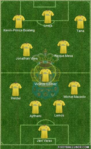 U.D. Las Palmas S.A.D. 3-5-1-1 football formation