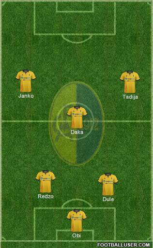 Modena 3-4-2-1 football formation