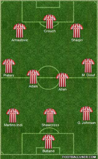 Stoke City 4-1-2-3 football formation