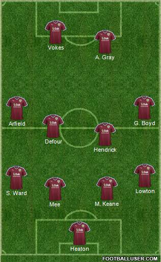 Burnley 3-5-2 football formation