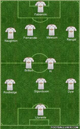 Swansea City 4-2-3-1 football formation