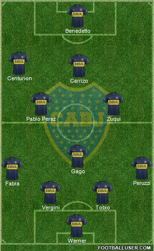 Boca Juniors 4-3-1-2 football formation