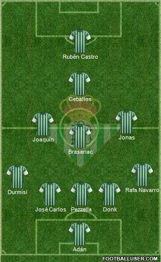 Real Betis B., S.A.D. 3-5-2 football formation