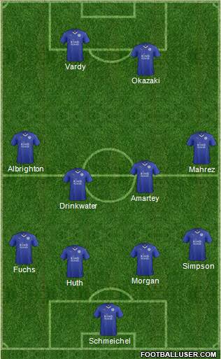 Leicester City 3-5-2 football formation