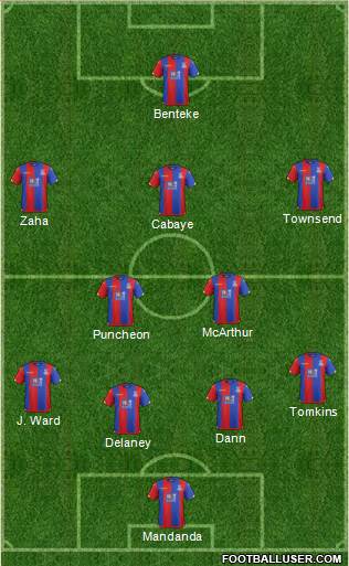 Crystal Palace 4-1-2-3 football formation