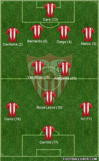 Sevilla F.C., S.A.D. 4-2-3-1 football formation