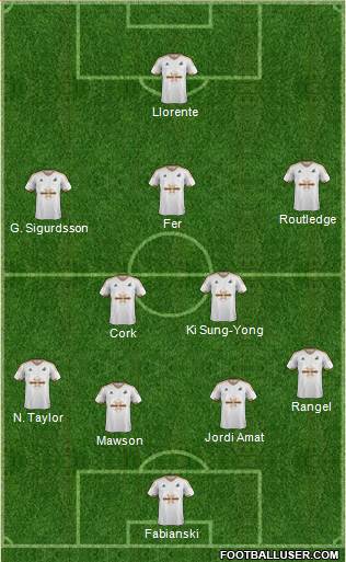 Swansea City 3-5-1-1 football formation