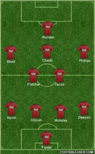 West Bromwich Albion 3-4-3 football formation