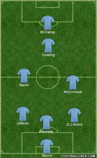 Dream Team 3-5-1-1 football formation