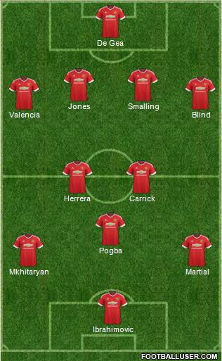 Manchester United 4-2-3-1 football formation