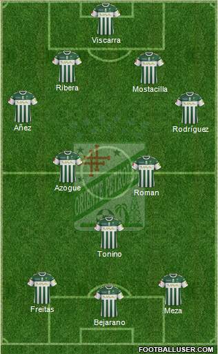 C Oriente Petrolero 4-2-1-3 football formation