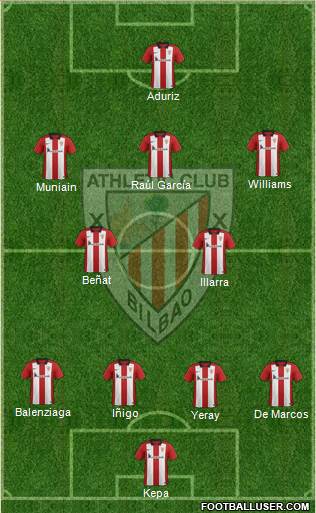 Athletic Club 4-4-2 football formation