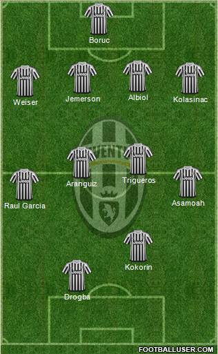 Juventus 4-4-1-1 football formation