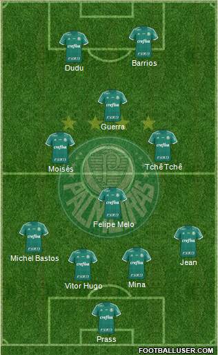 SE Palmeiras 4-1-3-2 football formation