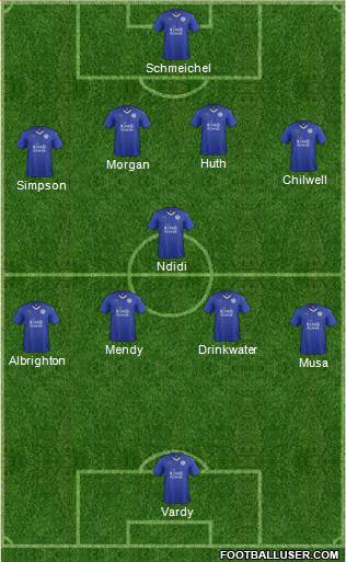 Leicester City 4-2-2-2 football formation