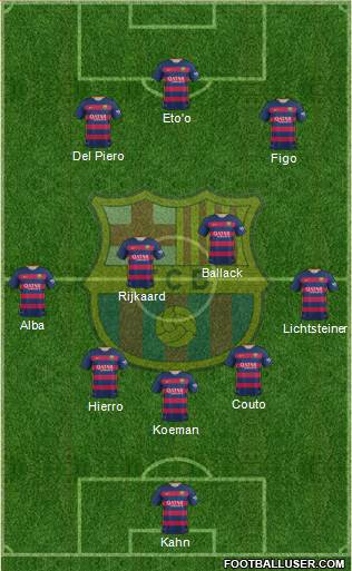 F.C. Barcelona B 5-4-1 football formation