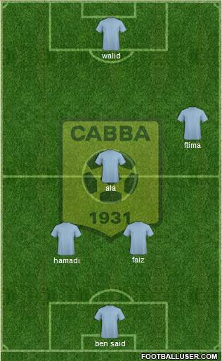 Chabab Ahly Bordj Bou Arréridj 3-5-1-1 football formation